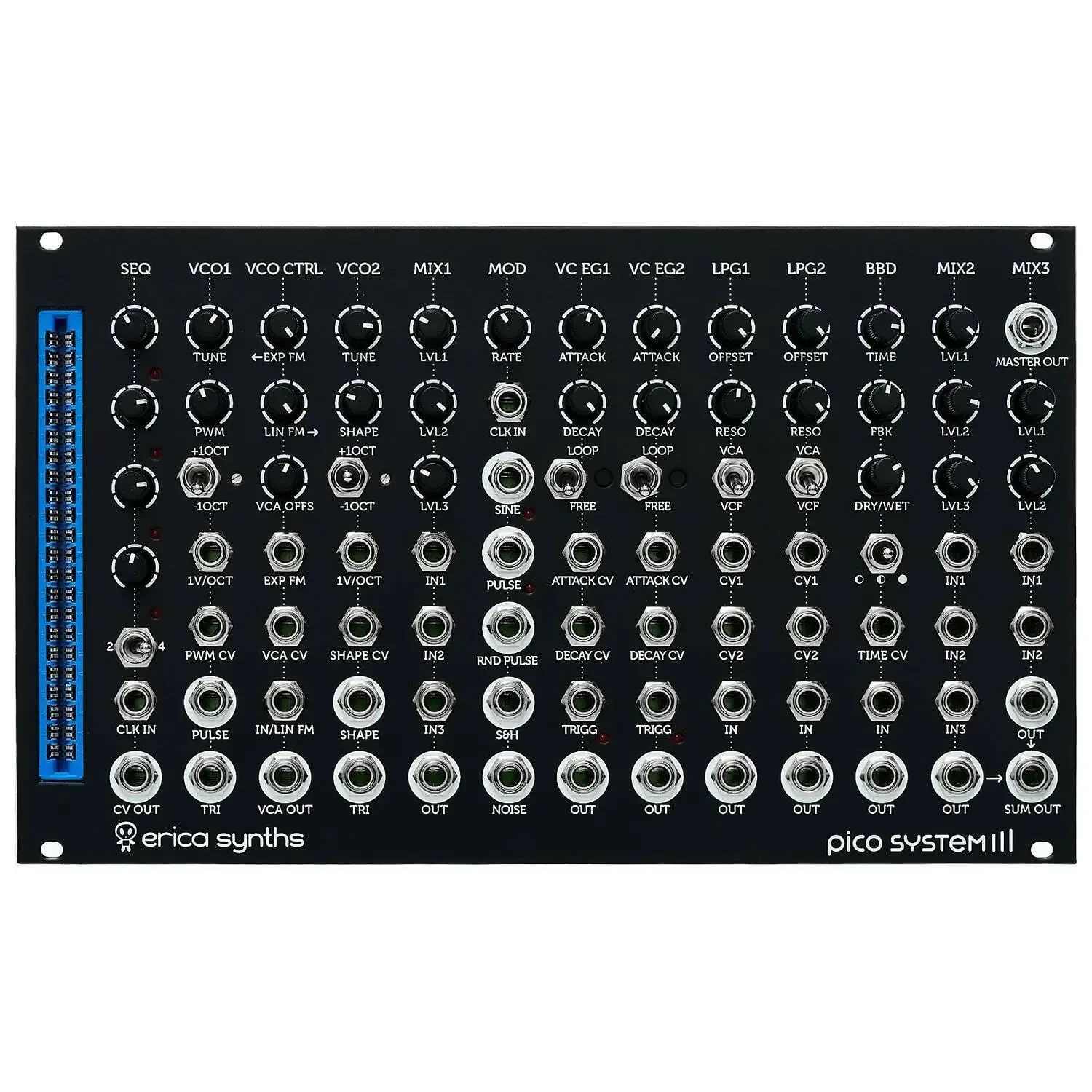 Модульный студийный синтезатор Erica Synths Pico System III Eurorack Module