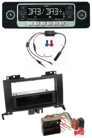Dietz MP3 DAB Bluetooth USB Autoradio für Mercedes Sprinter ab 06 Rubbertouch