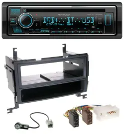 Автомагнитола для Hyundai Santa Fe (2007–2012) Kenwood MP3, Bluetooth, DAB, USB, CD