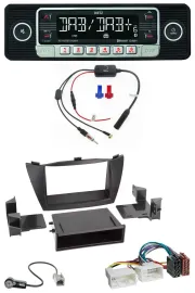 Dietz MP3 DAB Bluetooth USB Autoradio für Hyundai ix35 (LM, 2010-2013)