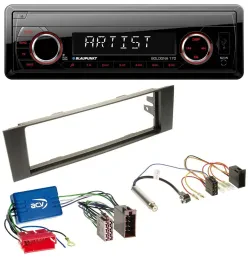 Blaupunkt SD USB 1DIN MP3 AUX Autoradio für Audi A3 8P 03-06 Aktivsystem Mini-IS