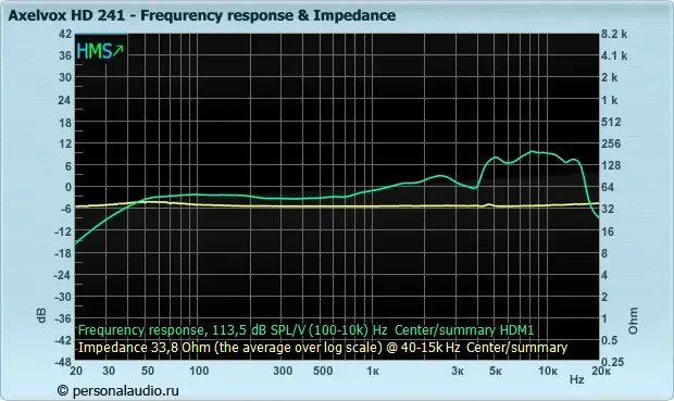 Изображение №5