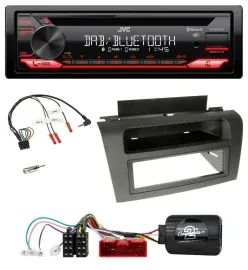 Автомагнитола для Mazda 3 (2003–2009) JVC CD, DAB, USB, Bluetooth, поддержка кнопок на руле