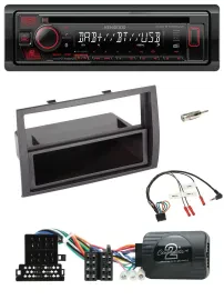 Kenwood Lenkrad CD USB Bluetooth DAB Autoradio für Citroen Jumper 2008-2011