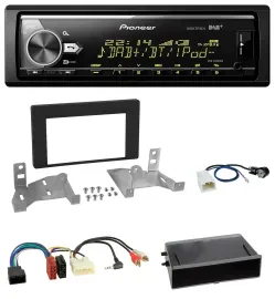 Автомагнитола Pioneer Bluetooth, USB, DAB, MP3 для Toyota Aygo AB7 (с 2022), матовый чёрный