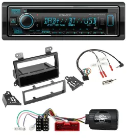 Kenwood Lenkrad Bluetooth DAB USB CD Autoradio für Mazda MPV (2000-2006)
