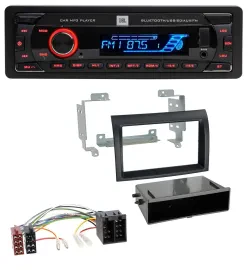 Автомагнитола для Fiat Ducato (2006–2010) JBL Bluetooth, USB, AUX, SD, MP3 черный