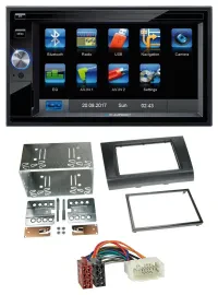 Blaupunkt SD Bluetooth 2DIN MP3 USB AUX Autoradio für Suzuki Swift (2005-2010)