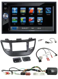 Blaupunkt SD USB TMC Bluetooth 2DIN Lenkrad Navigation für Hyundai Tucson 15-20