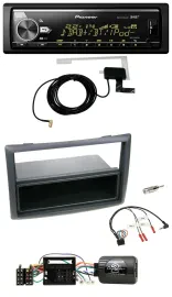 Автомагнитола для Renault Megane 2009–2012 Pioneer Bluetooth, DAB, USB, с поддержкой кнопок на руле