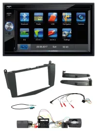 Blaupunkt 2DIN Bluetooth TMC USB Lenkrad SD Navigation für Mercedes C W204 Aktiv