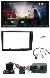Kenwood Lenkrad 2DIN USB DAB Bluetooth Autoradio für Citroen Jumper 2008-2011
