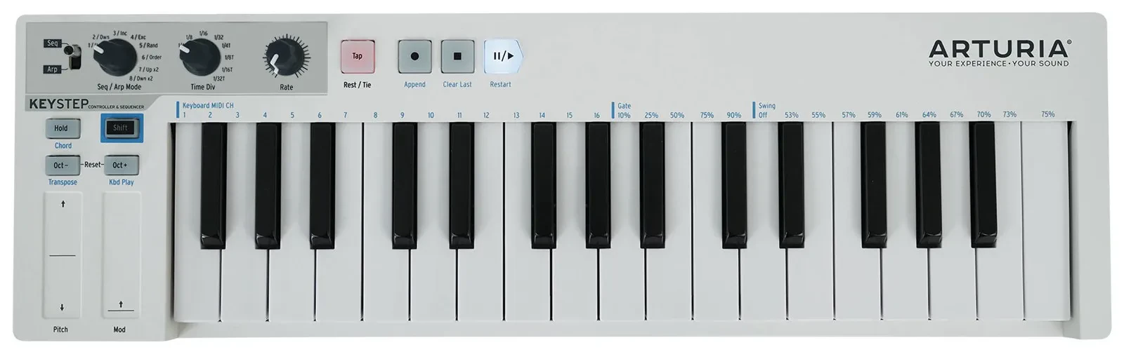 Изображение №2