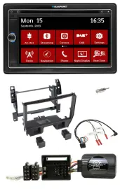 Blaupunkt Bluetooth DAB 2DIN USB DVD Lenkrad Autoradio für Citroen C3 2010-2014