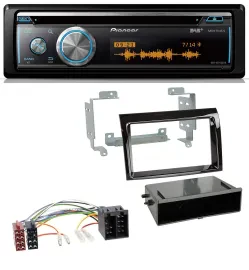Автомагнитола Pioneer MP3 DAB USB CD Bluetooth для Fiat Ducato (2006–2010) черный глянец (piano black)