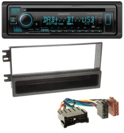 Автомагнитола для Kia Sorento (2002–2006) Kenwood Bluetooth, DAB, CD, MP3, USB