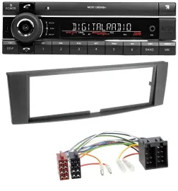 Kienzle Bluetooth MP3 USB DAB Autoradio für Renault Laguna II (2005-2008)