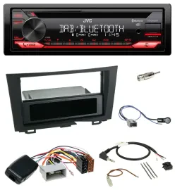 JVC CD DAB USB Bluetooth Lenkrad Autoradio für Honda CRV (2006-2012)