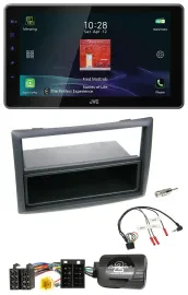 Автомагнитола JVC DAB, Bluetooth, USB, черный, для Renault Megane 2007–2008