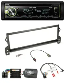 Pioneer DAB USB MP3 Lenkrad CD Autoradio für Mini (2001-2006 MOST)