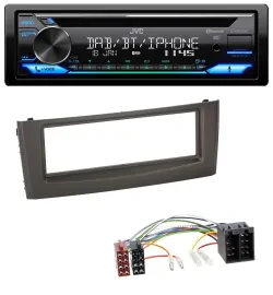 Автомагнитола для Fiat Grande Punto/Punto (с 2005) JVC Bluetooth, CD, MP3, USB, DAB, черная
