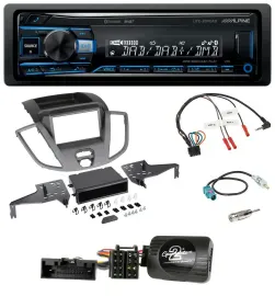 Автомагнитола для Ford Transit V363 2015–2018 Alpine USB, Bluetooth, DAB (без дисплея)