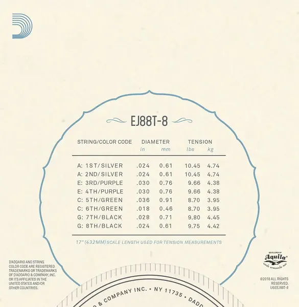 Струны для укулеле D'Addario Nyltech EJ88T-8