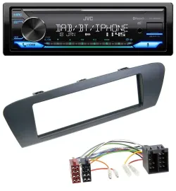 JVC Bluetooth DAB USB MP3 Autoradio für Renault Scenic (ab 09) - grau