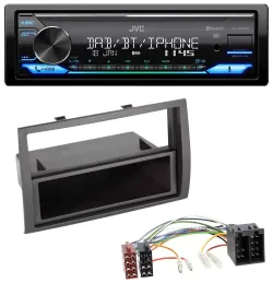 JVC Bluetooth DAB USB MP3 Autoradio für Citroen Jumper Peugeot Boxer Fiat Ducato