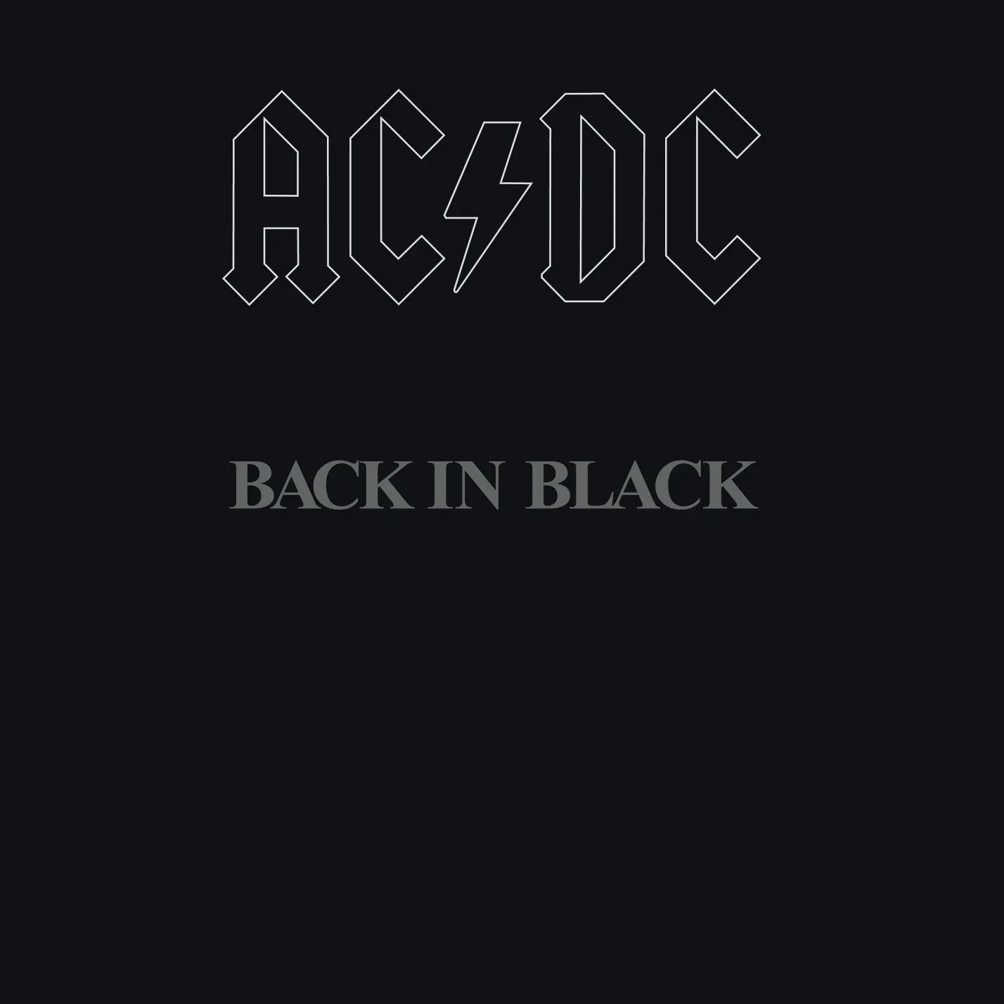 Виниловая пластинка AC/DC - Back In Black NEW Sealed Vinyl LP Album