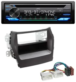 Автомагнитола для Hyundai Santa Fe (с 2012) JVC Bluetooth MP3 USB DAB CD