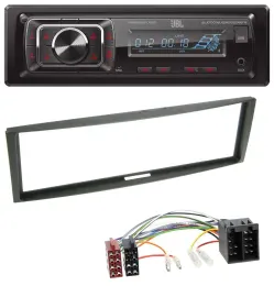 JBL SD AUX MP3 USB Bluetooth Autoradio für Renault Megane Megane Scenic Modus Cl