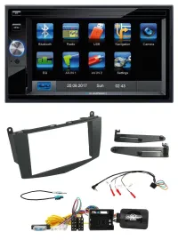 Blaupunkt SD USB TMC Bluetooth 2DIN Lenkrad Navigation für Mercedes C-Klasse 07-