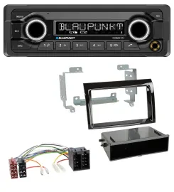 Автомагнитола для Fiat Ducato (2006–2010) Blaupunkt MP3, Bluetooth, USB, AUX, черный глянец