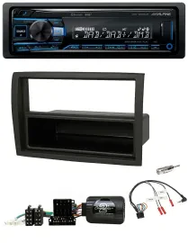 Автомагнитола для Fiat Ducato 2012–2015 Alpine USB, Bluetooth, DAB, черная