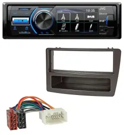 JVC Bluetooth MP3 USB DAB Autoradio für Honda Civic 04-06 autom. Klima schwarz