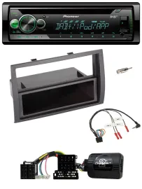 Автомагнитола для Citroen Jumper/Peugeot Boxer (2006–2008) Pioneer USB, MP3, DAB, CD, поддержка управления на руле