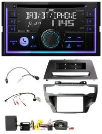 JVC Lenkrad USB 2DIN DAB Bluetooth CD Autoradio für BMW X5 X6 E70 E71 07-13 Vers