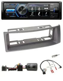 Автомагнитола JVC Bluetooth DAB USB для Renault Megane/Scenic (1996–2000), антрацит, поддержка управления с руля