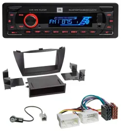 JBL AUX MP3 USB Bluetooth SD Autoradio für Hyundai Tucson (2010-2015)