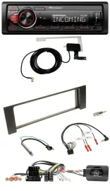 Автомагнитола для Audi A4 (2000–2004) Pioneer DAB, Bluetooth, USB, CAN-Bus, ISO