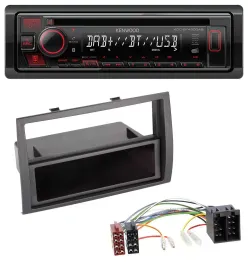 Kenwood MP3 CD USB Bluetooth DAB Autoradio für Citroen Jumper Peugeot Boxer Fiat