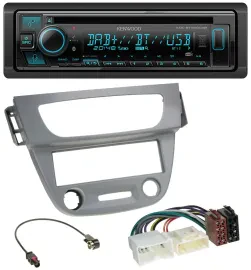 Автомагнитола для Renault Megane 3 (2012–2014) Kenwood Bluetooth DAB CD MP3 USB серый