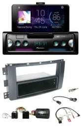 Pioneer USB Lenkrad Bluetooth DAB Autoradio für Smart ForFour 2004-2006 schwarz