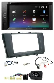 Pioneer Bluetooth Lenkrad USB 2DIN DAB DVD Autoradio für Toyota Avensis 2009-201