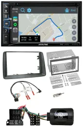 Alpine DAB TMC Bluetooth 2DIN USB Lenkrad Navigation für Fiat Panda 2004-2007 gr