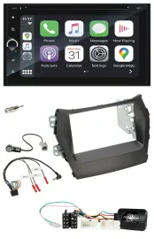 Blaupunkt USB DAB Bluetooth 2DIN TMC Lenkrad Navigation für Hyundai Santa Fe ab