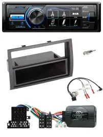 JVC Bluetooth Lenkrad USB DAB Autoradio für Citroen Jumper 2008-2011