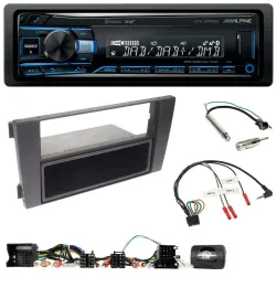 Alpine USB Bluetooth DAB Lenkrad Autoradio für Audi A6 (2001-2004)