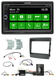 Blaupunkt Bluetooth 2DIN Lenkrad DAB USB TMC Navigation für Porsche Panamera 09-
